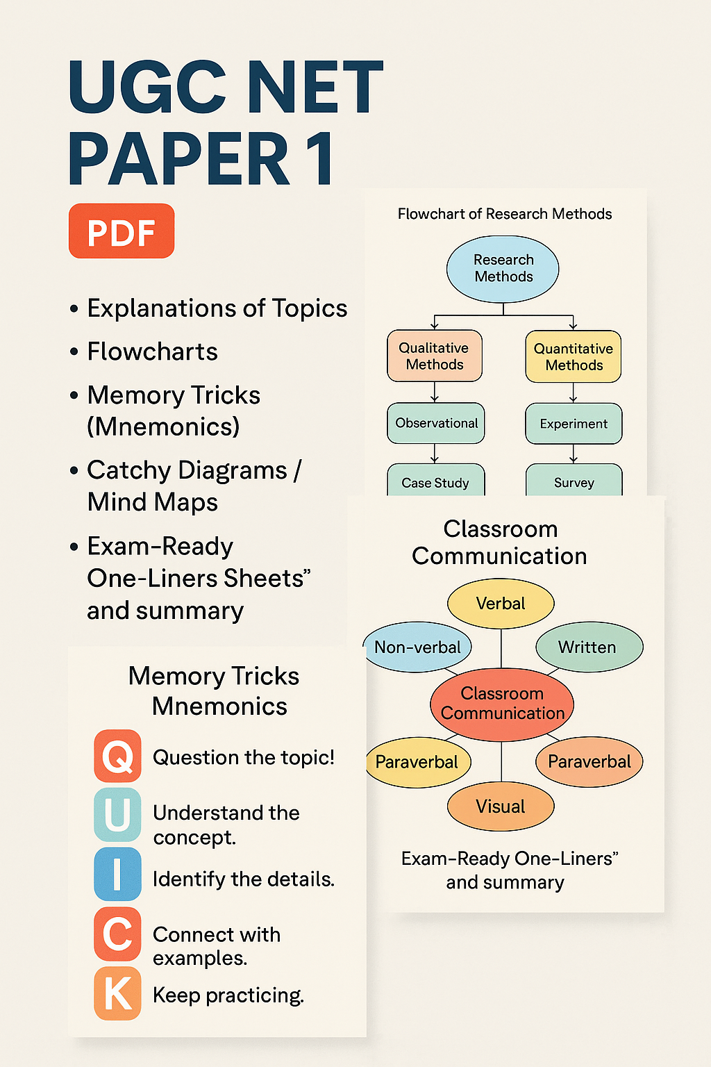 UGC NET Paper 1 – Concise Guide