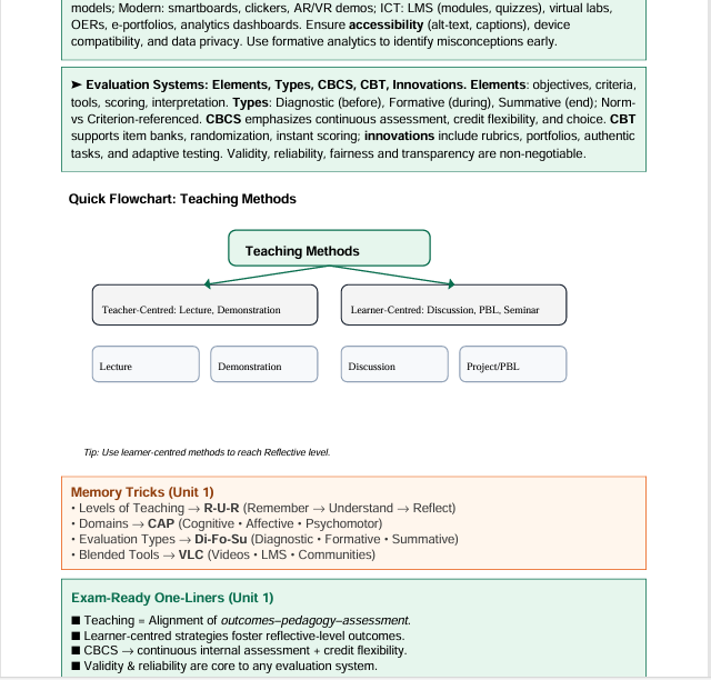 UGC NET Paper 1 – Concise Guide