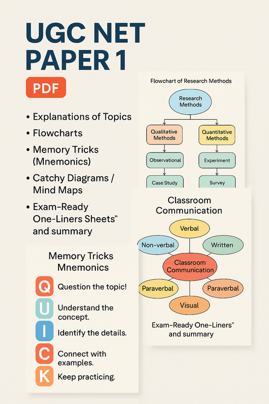 UGC NET Paper 1 – Concise Guide